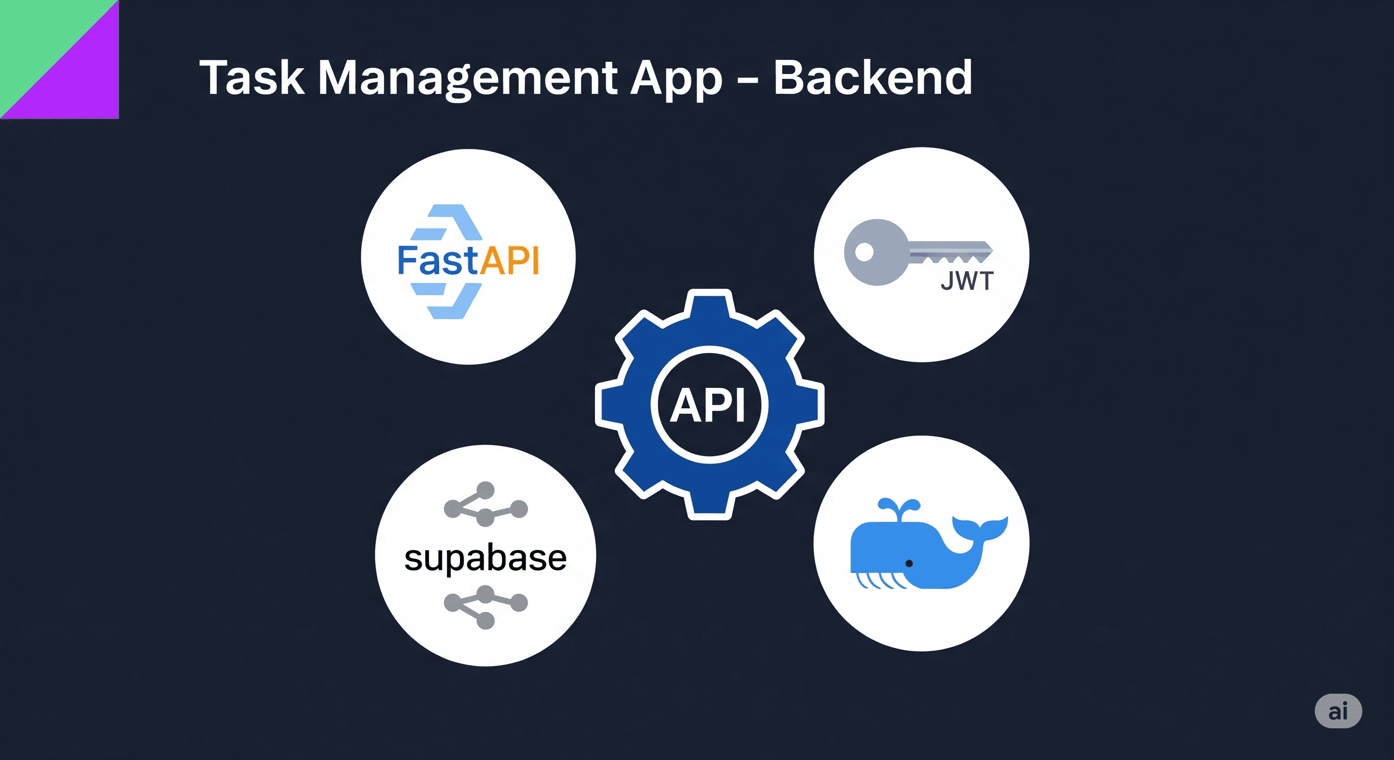 Task Management App - Backend